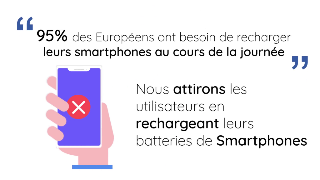 RENDU_02_video_doohit