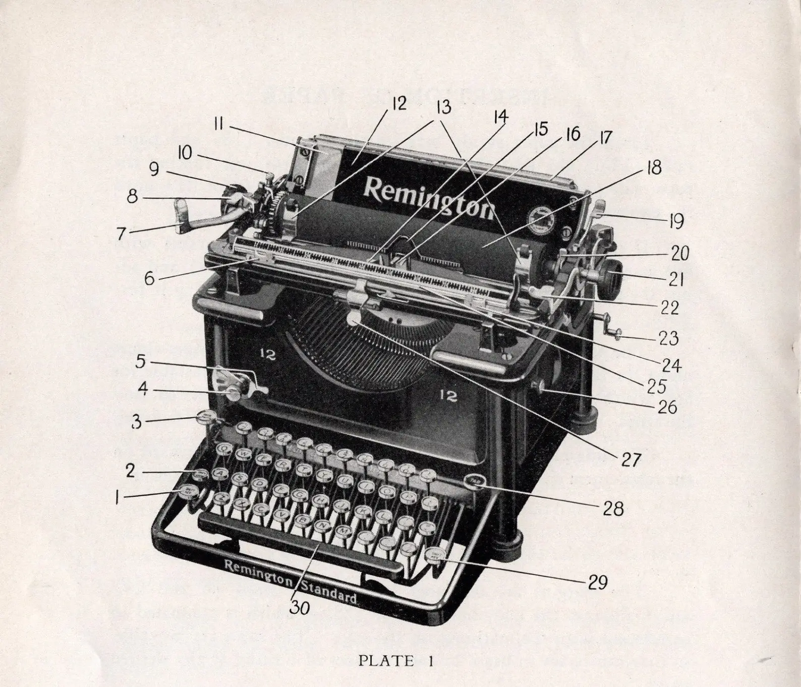 Machine_a_ecrire_mode_emploi